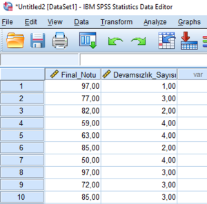 Read more about the article SPSS ile Regresyon Analizi Sonuçlarını İnceleme