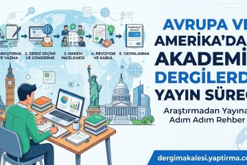 Infographic outlining steps for academic journal publishing: research, peer review, revision, and publication with a researcher at a desk and world landmarks in the background.