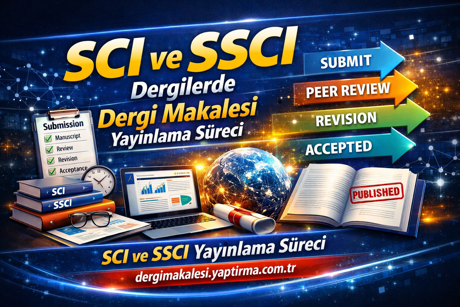 Read more about the article Sci ve SSCI Dergilerde Dergi Makalesi Yayınlama Süreci