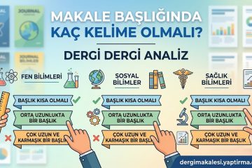 İnfografik: Başlık uzunluğunun bilimi dalları için nasıl olması gerektiğini anlatan Türkçe kılavuz görselleriyle, fenomenler ve dersler yüzeyde tasviriyle.