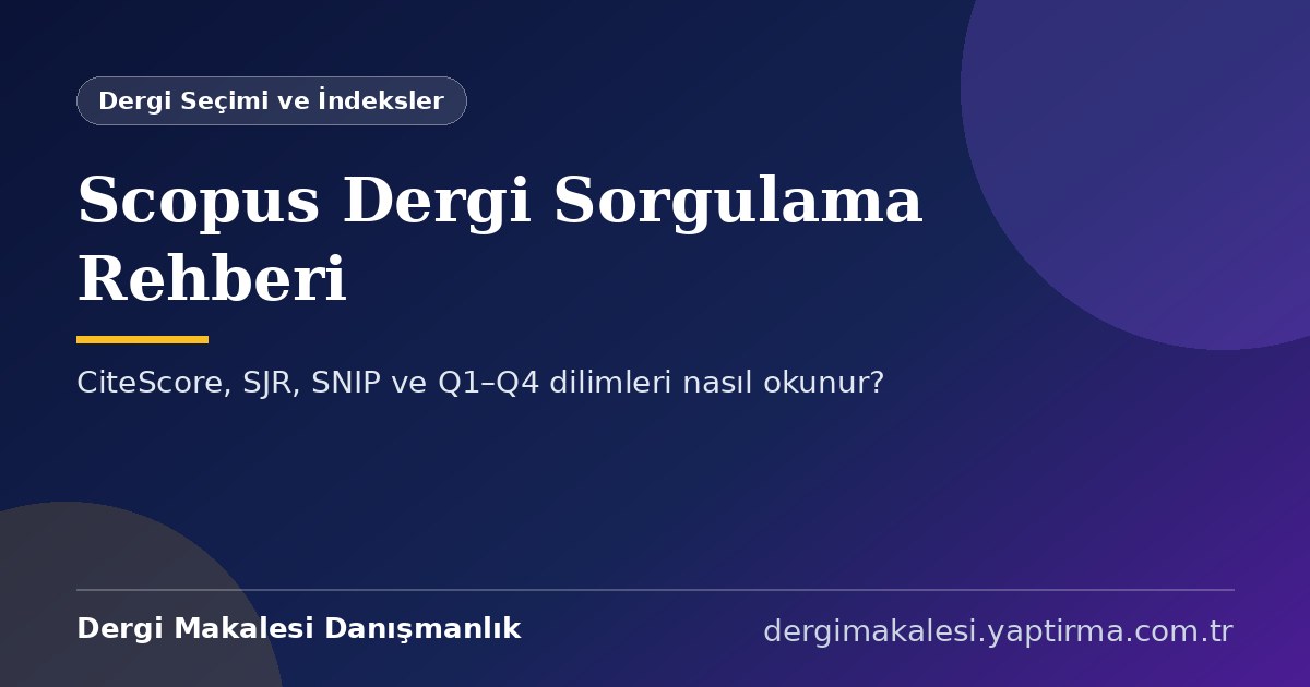 Scopus dergi sorgulama, CiteScore ve SJR rehberi kapak görseli